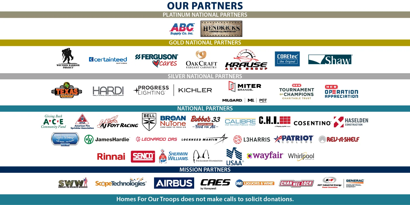 Corporate Partners