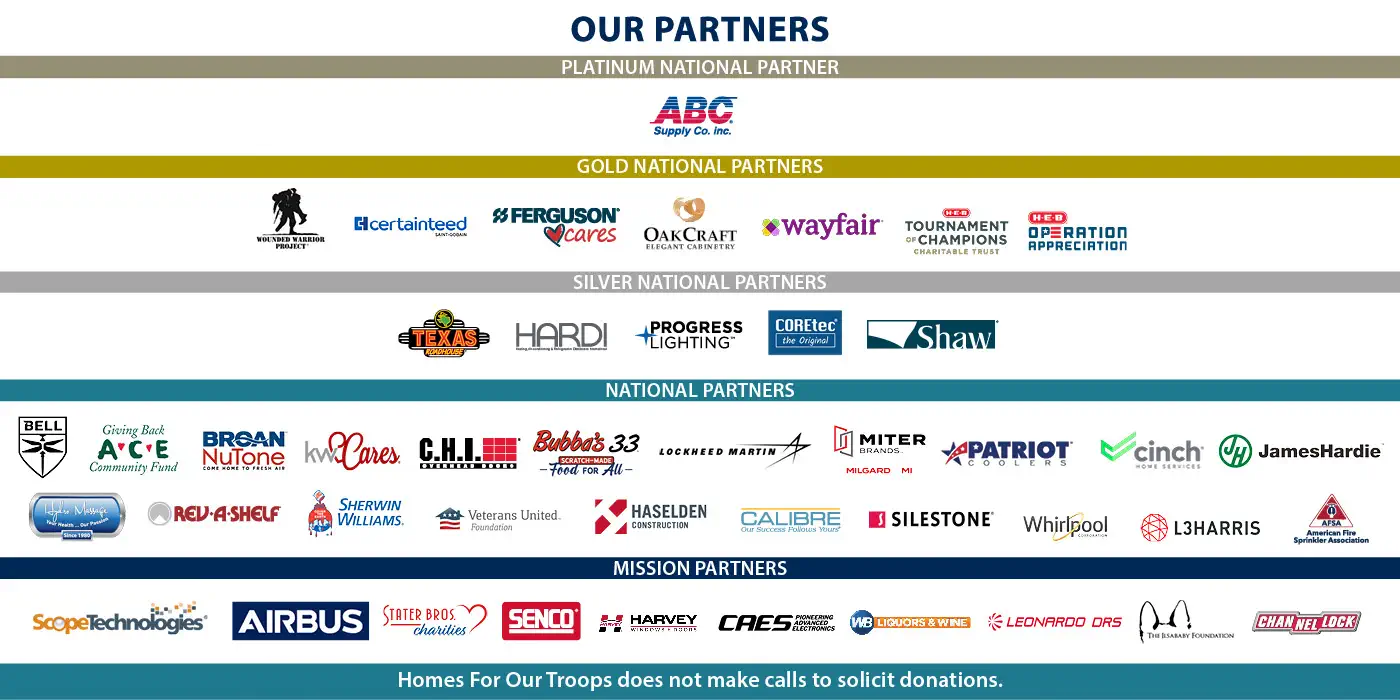 HFOT - Corporate Partners