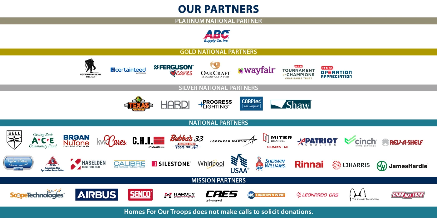 HFOT - Corporate Partners