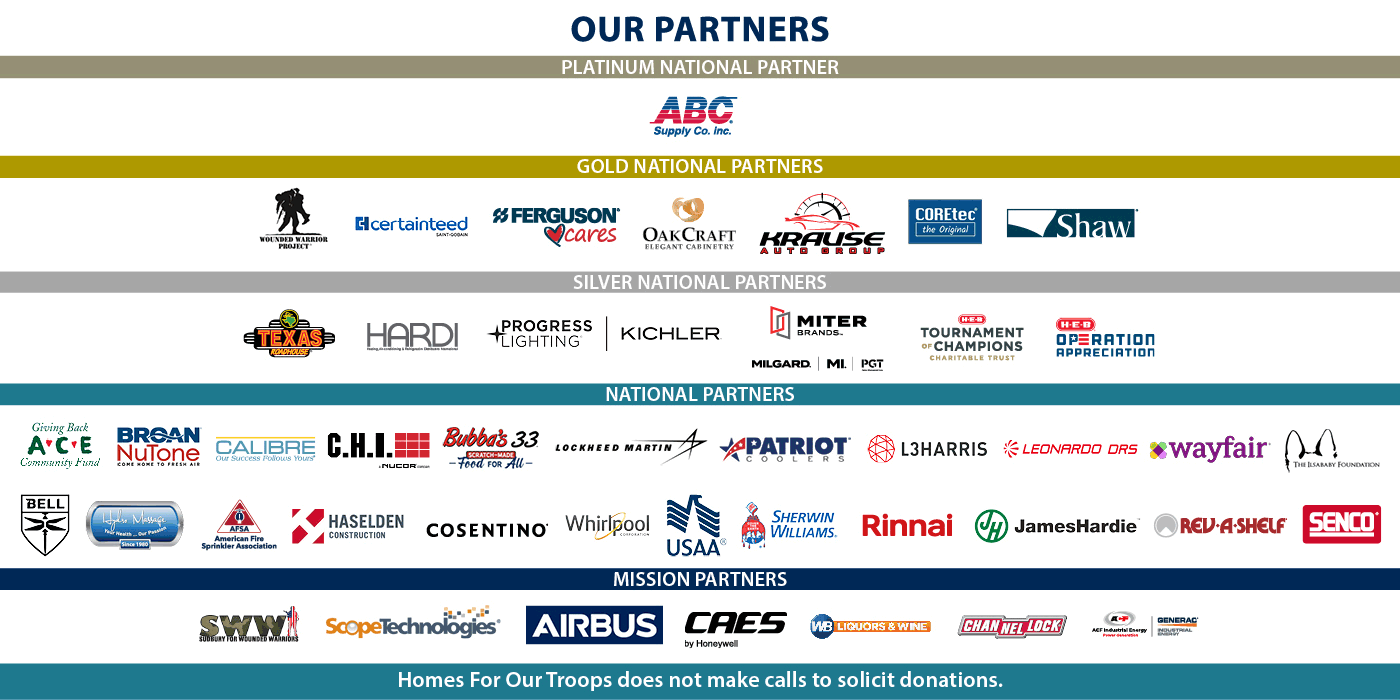 Corporate Partners