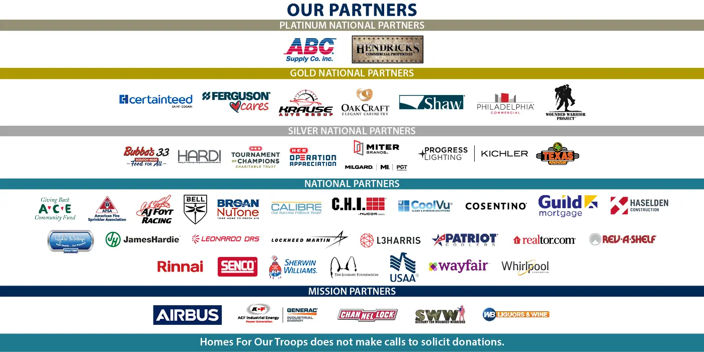 Corporate Partners
